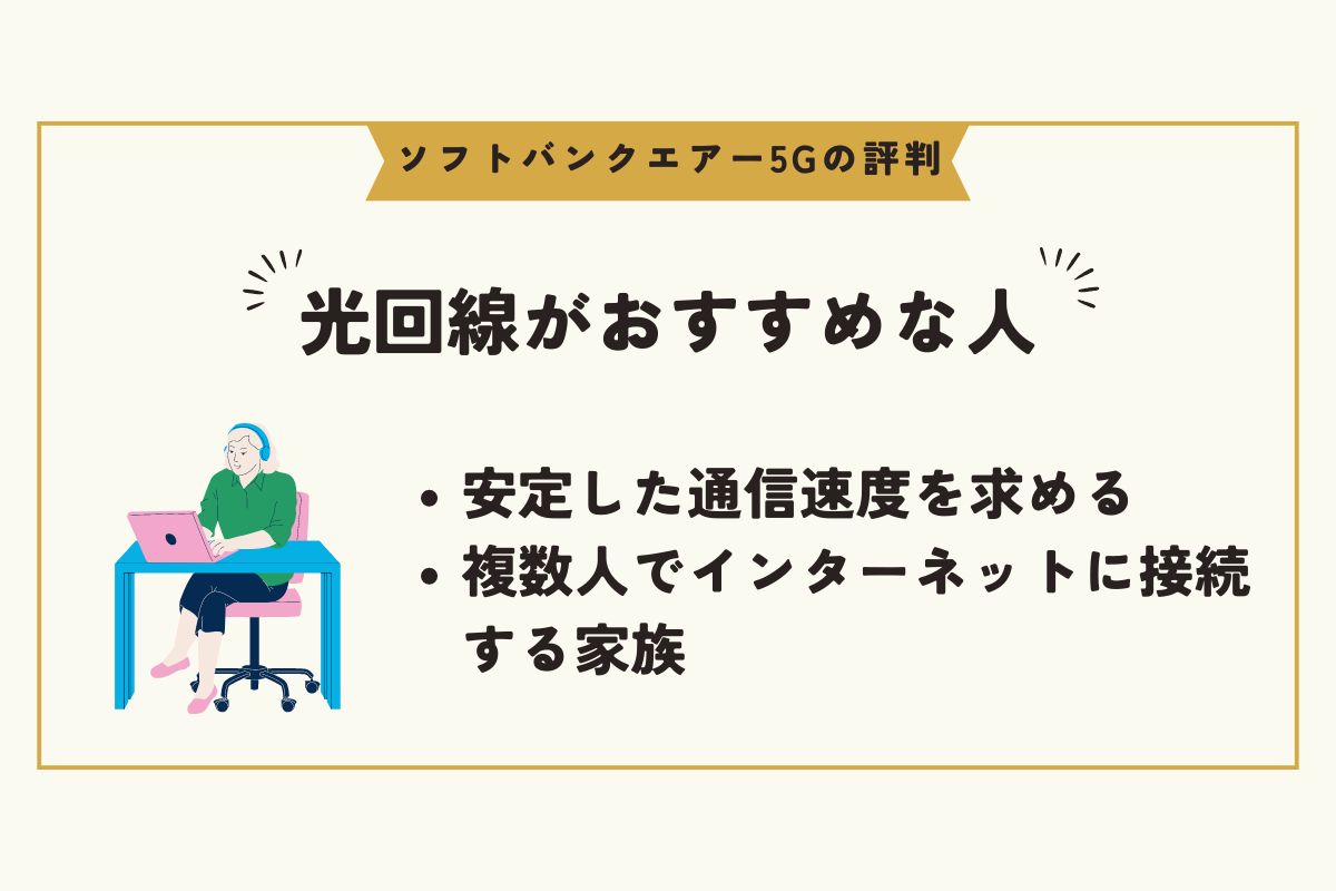 ソフトバンクエアー5G　評判